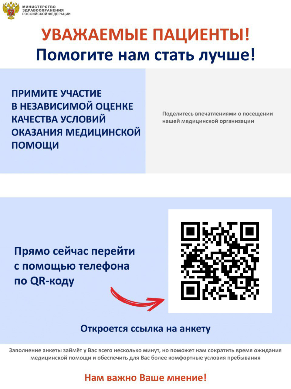 Опрос по независимой оценке качества оказания медицинских услуг